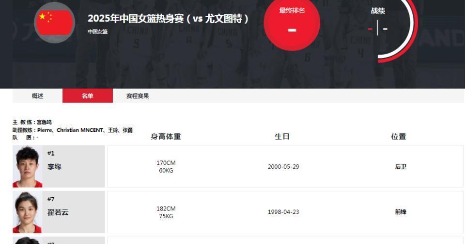 msn, 阵尤文图特, 篮协官宣中 msn, 阵尤文图特, 篮协官宣中