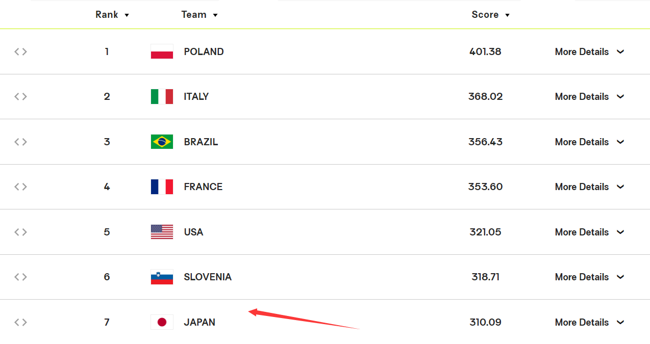 乱了我们一, kkp, 男排