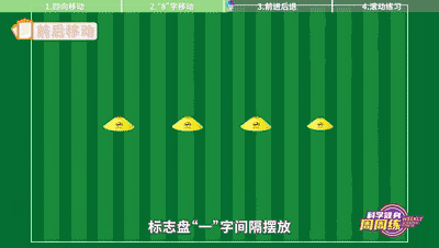 盘位置进行, 的生活节奏, yid